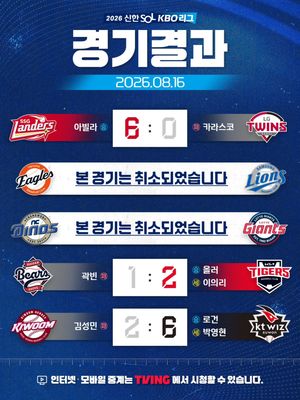 Image post by @kbo.official on Instagram