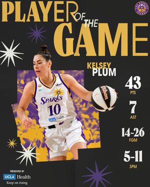 Image post by @la_sparks on Instagram