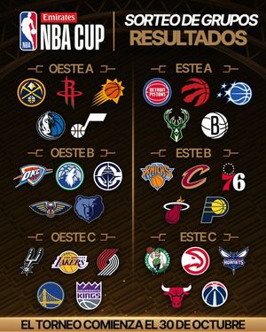 Image post by @nbalatam on Instagram