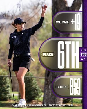 Image post by @tcuwomensgolf on Instagram
