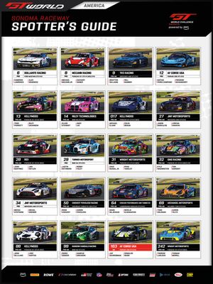 Image post by @gtworldchallengeamerica on Instagram