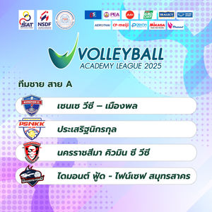 Image post by @thailandvolleyballassociation on Instagram