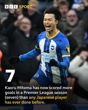 Image post by @bbcsport on Instagram