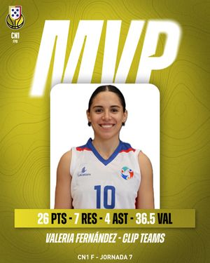 Image post by @fpbasquetebol on Instagram