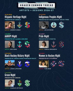 Image post by @SeattleKraken on Twitter