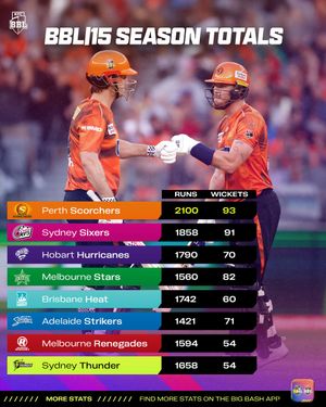 Image post by @bbl on Instagram