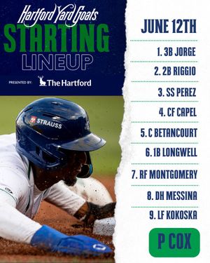 Image post by @GoYardGoats on Twitter