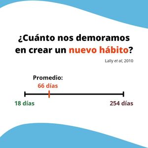 Image post by @dr.gmendez on Instagram