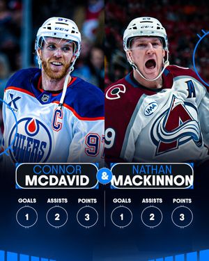 Image post by @SportsOnPrimeCA on Twitter