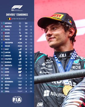 Image post by @fia.official on Instagram