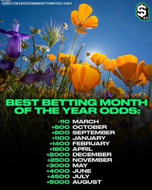 Video post by @brbetting_ on TikTok