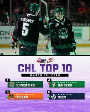 Image post by @westernhockeyleague on Instagram
