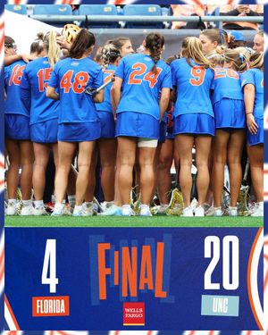 Image post by @GatorsLAX on Twitter