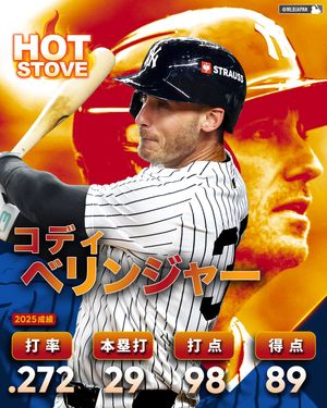 Image post by @mlbjapan on Instagram