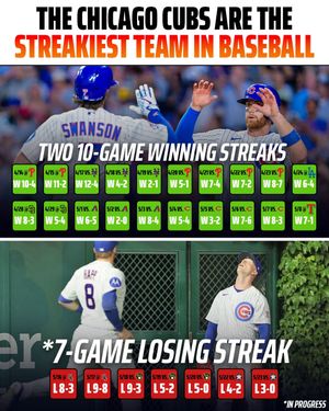 Image post by @draftkings on Instagram