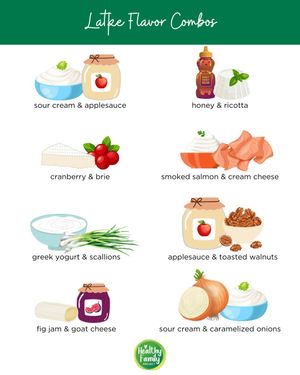 Image post by @healthy.family.project on Instagram