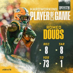 Image post by @packers on Instagram