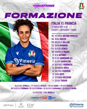 Image post by @italrugby on Instagram