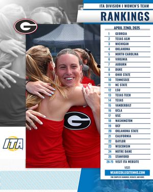 Image post by @ita_tennis on Instagram