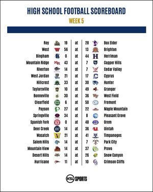 Image post by @kslsports on Instagram