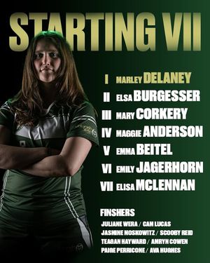 Image post by @csuwrugby on Instagram