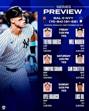 Image post by @bronx_bombers.news on Instagram