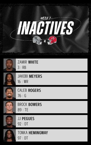 Image post by @Raiders on Twitter