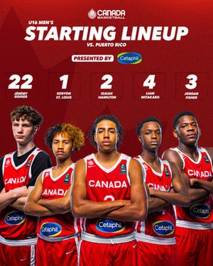 Image post by @canadabasketball on Instagram