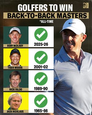 Image post by @BetMGM on Twitter