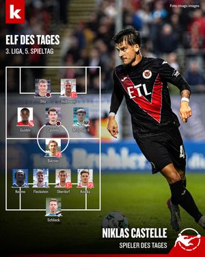 Image post by @kicker on Instagram