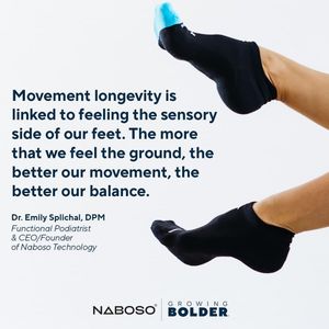Image post by @naboso_technology on Instagram