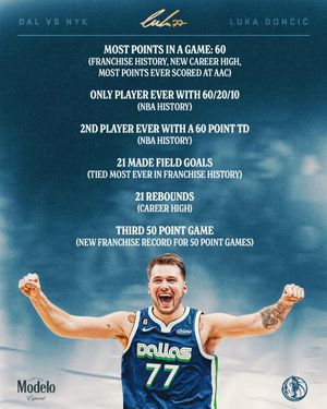 Image post by @dallasmavs on Twitter