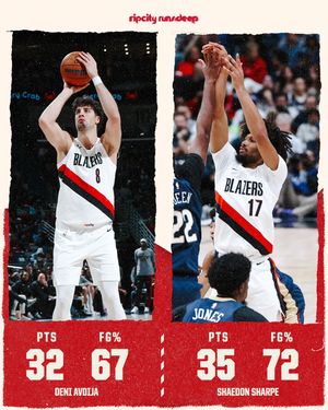 Image post by @trailblazers on Instagram