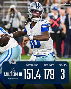 Image post by @nflnetwork on Twitter/X