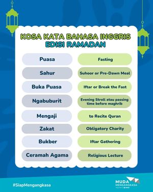 Image post by @mudamengangkasa on Instagram