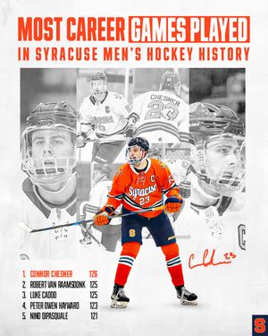 Image post by @syracusehockey on Instagram