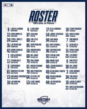 Image post by @gblionsperformance on Instagram