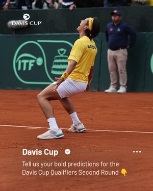 Image post by @daviscup on Instagram