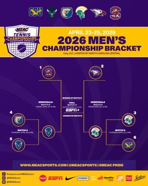 Image post by @meacsports on Instagram