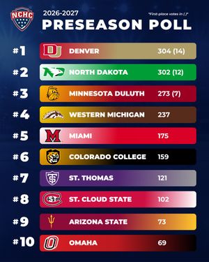 Image post by @thenchc on Instagram