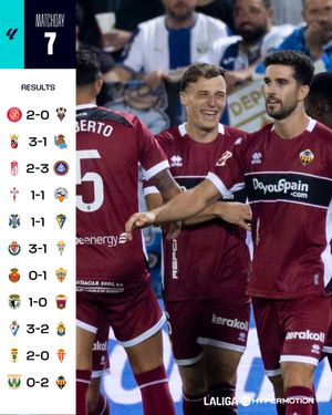 Image post by @laliga on Instagram