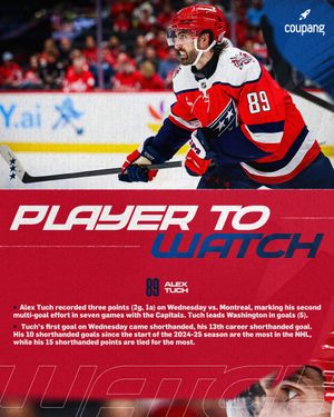 Text post by @Capitals on Twitter/X