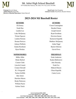 Image post by @MJbearsbaseball on Twitter