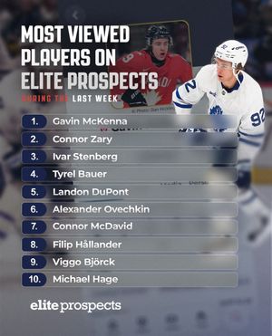 Image post by @eliteprospectshockey on Instagram