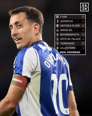 Image post by @dazn_futbol on Instagram