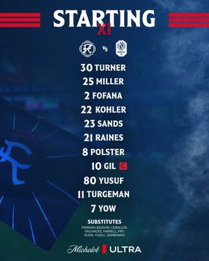 Image post by @nerevolution on Instagram