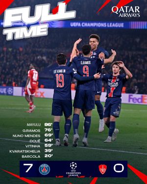 Image post by @PSG_inside on Twitter