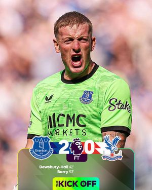 Video post by @premierleague on TikTok