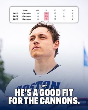 Video post by @bostoncannons on TikTok