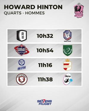 Image post by @sevensrugbyfra on Instagram